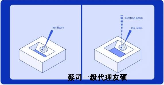 渭南扫描电子显微镜