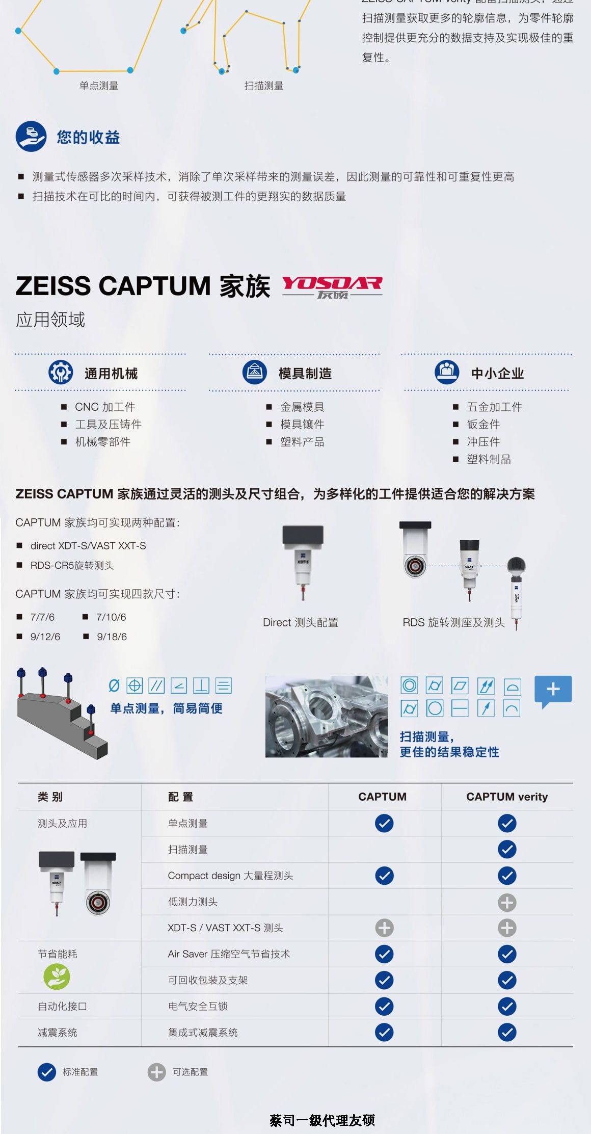 渭南蔡司渭南三坐标CAPTUM