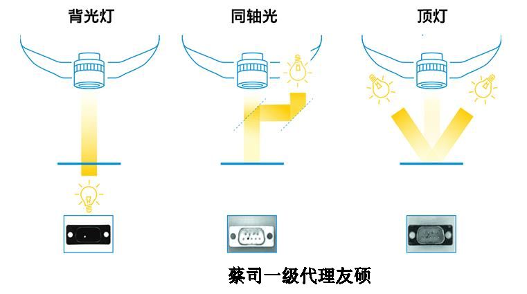 渭南蔡司影像仪