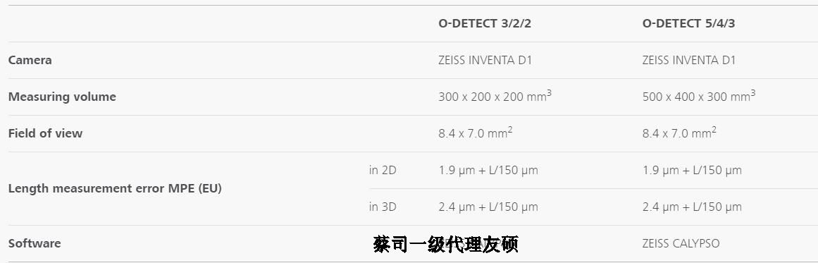 渭南蔡司影像测量仪